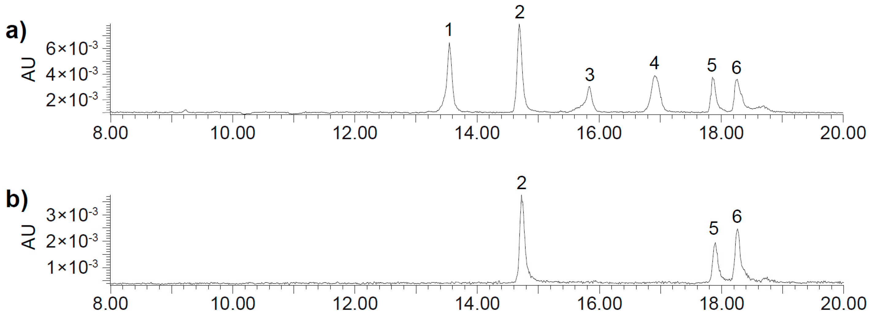 Molecules 21 00091 g003