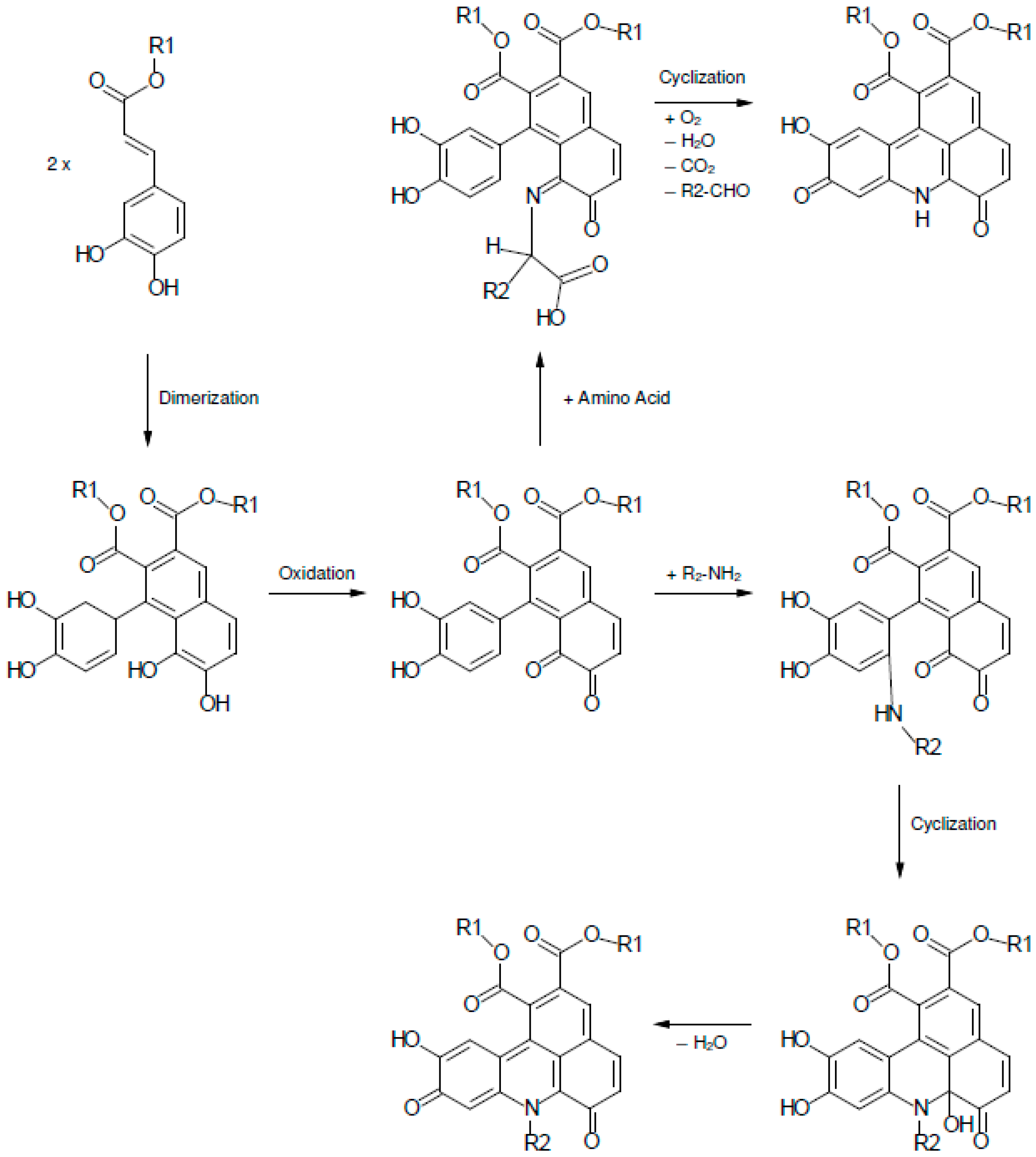 Molecules 21 00091 g007