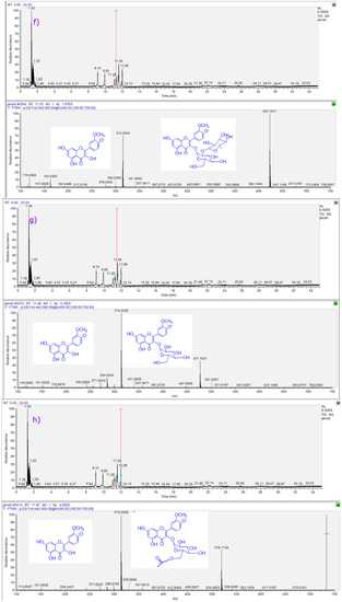 Molecules 21 00092 g004c 550