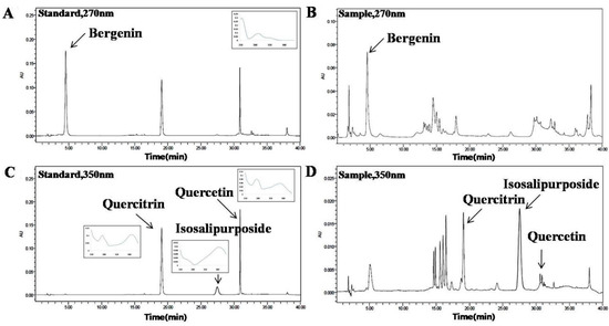 Molecules 21 00094 g001 550