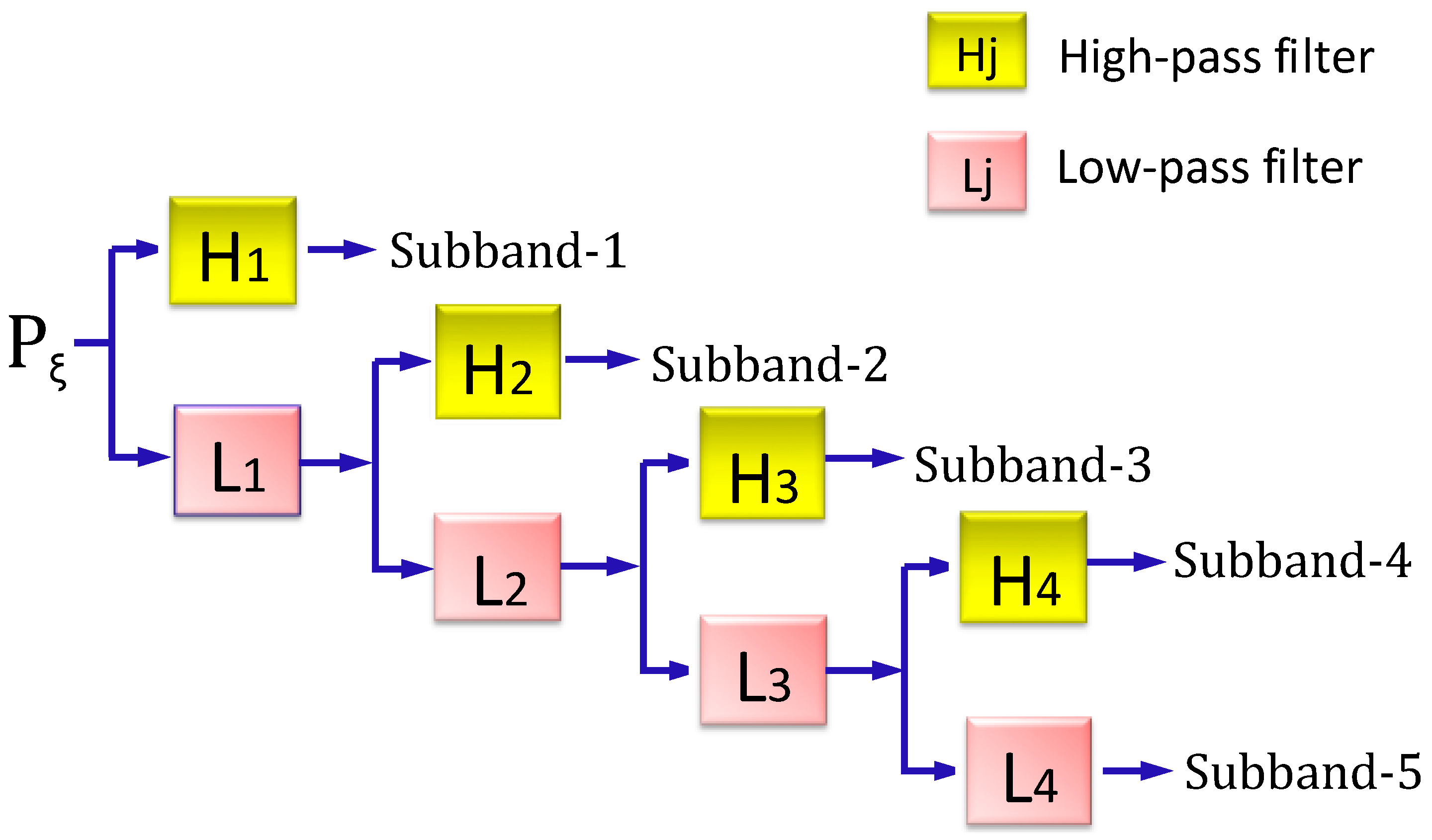 Molecules 21 00095 g002