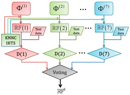 Molecules 21 00095 g003 550