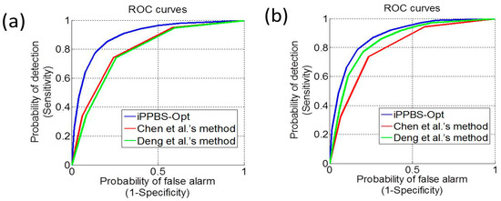 Molecules 21 00095 g005 550