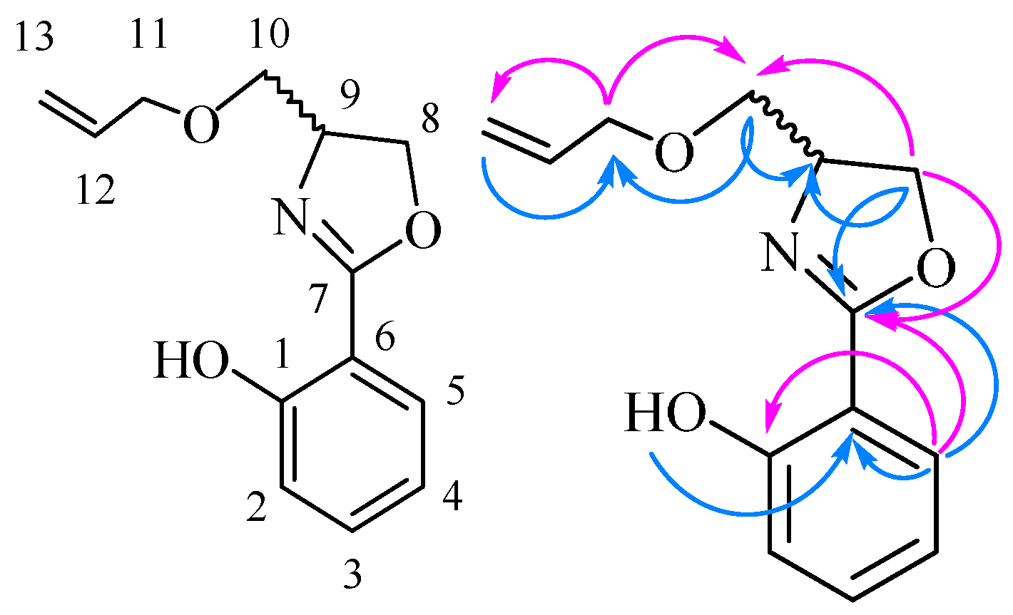 Molecules 21 00096 g003