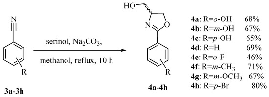 Molecules 21 00096 g005 550
