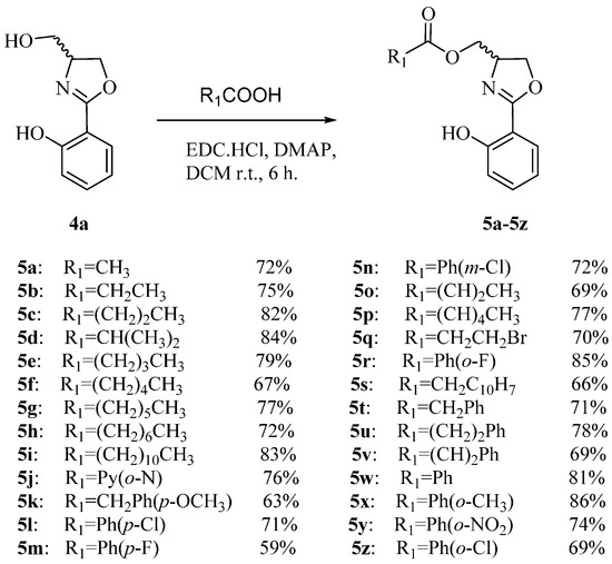Molecules 21 00096 g006 550