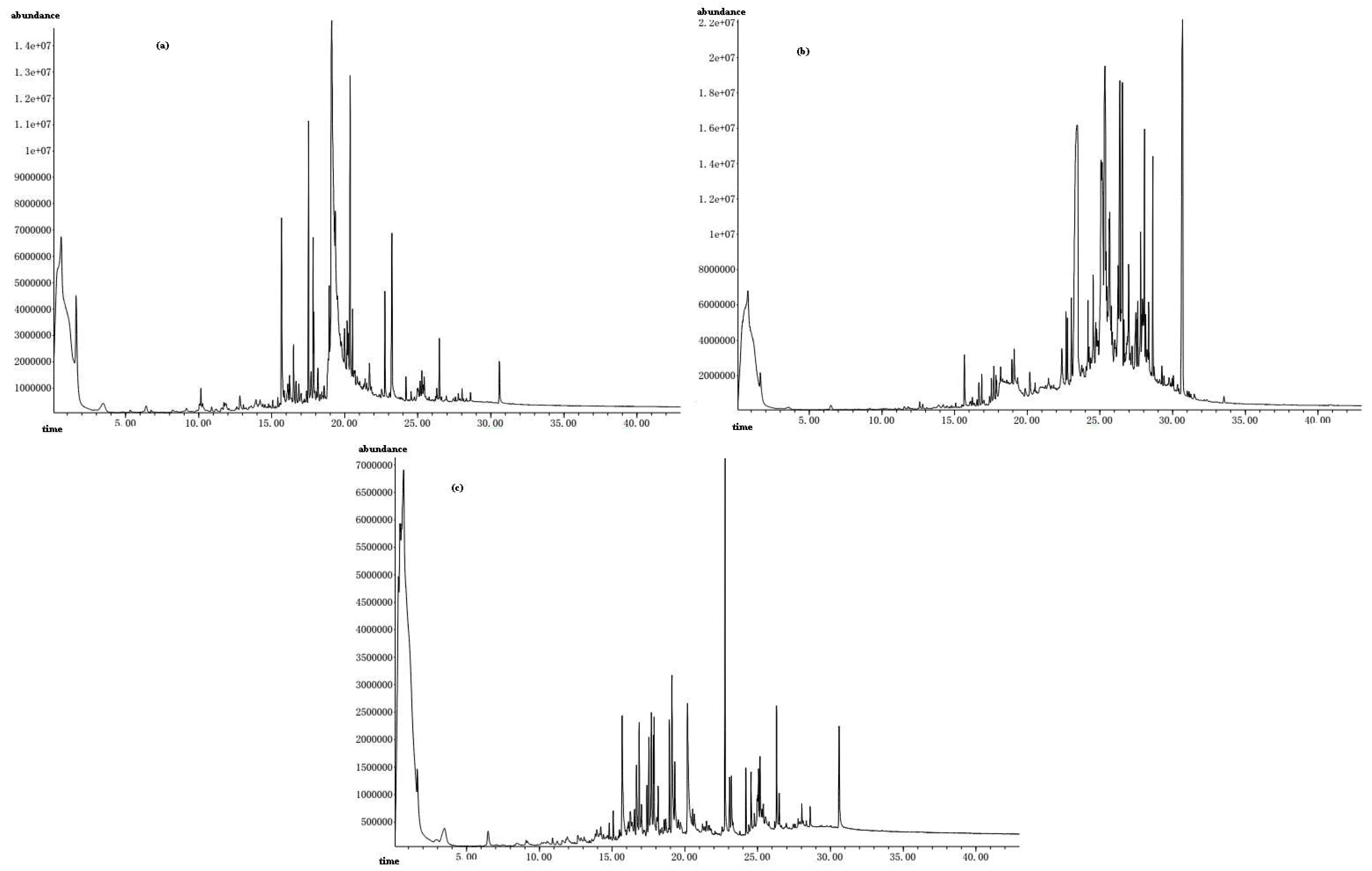 Molecules 21 00097 g001