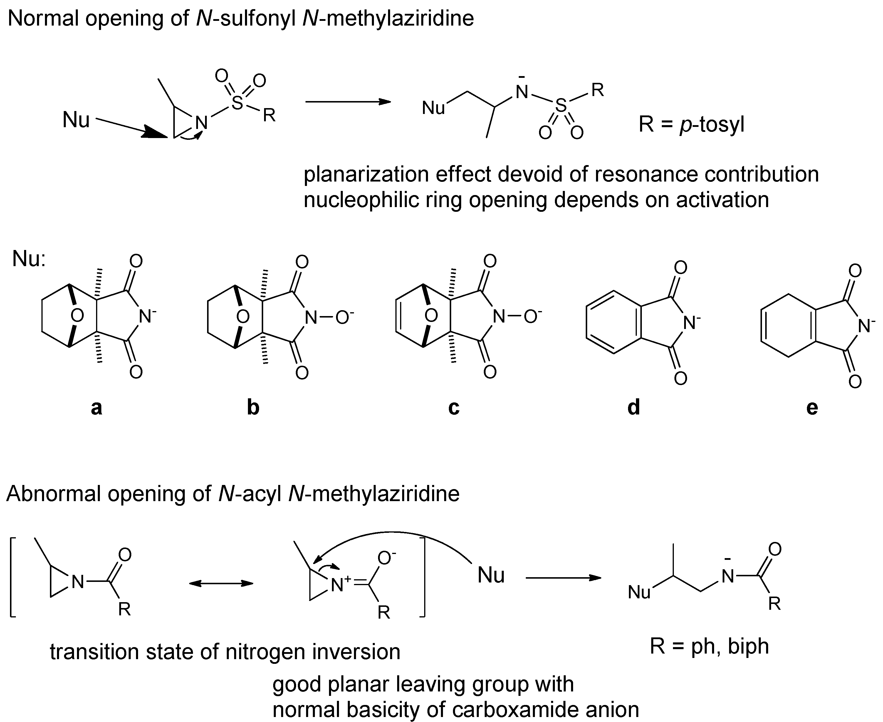 Molecules 21 00100 g001