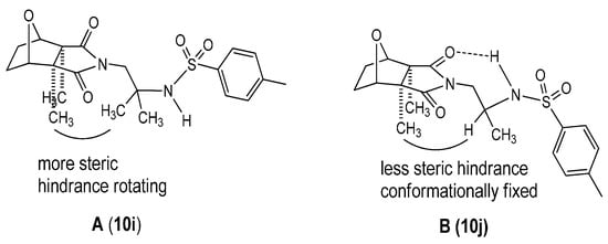 Molecules 21 00100 g002 550