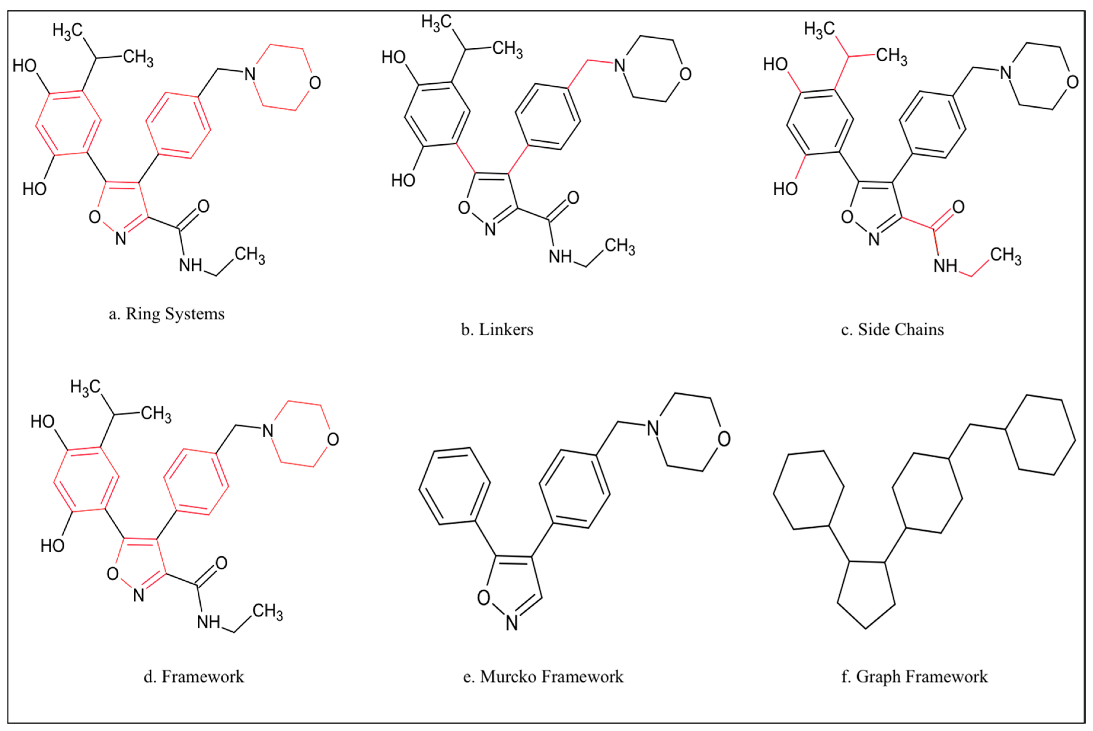 Molecules 21 00104 g001