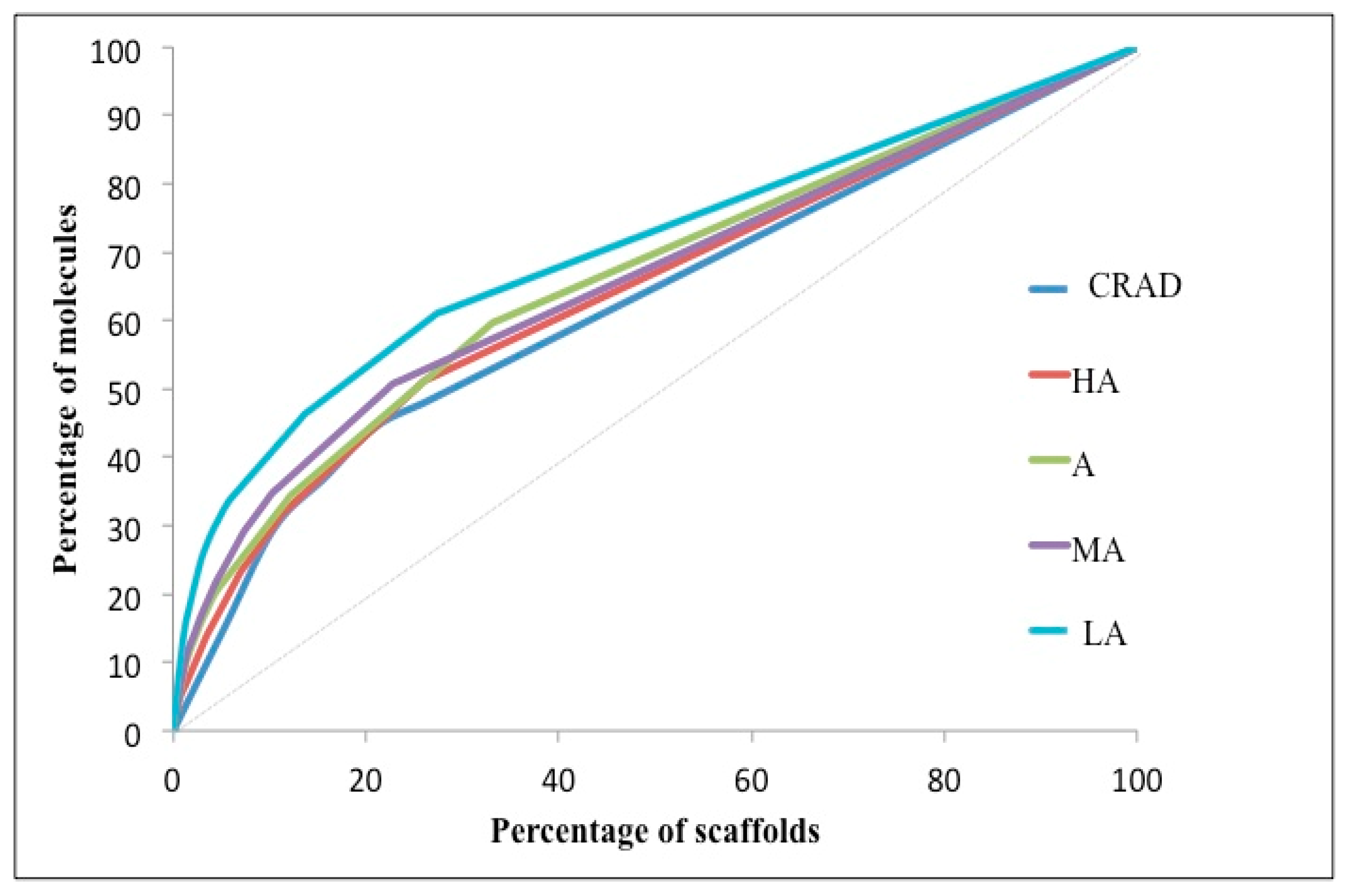 Molecules 21 00104 g003