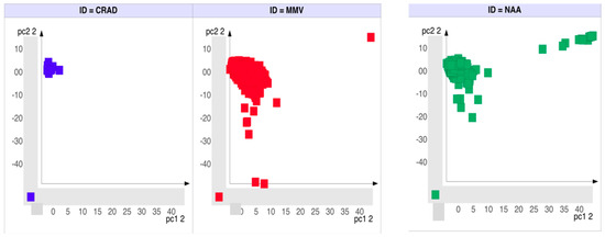 Molecules 21 00104 g004 550