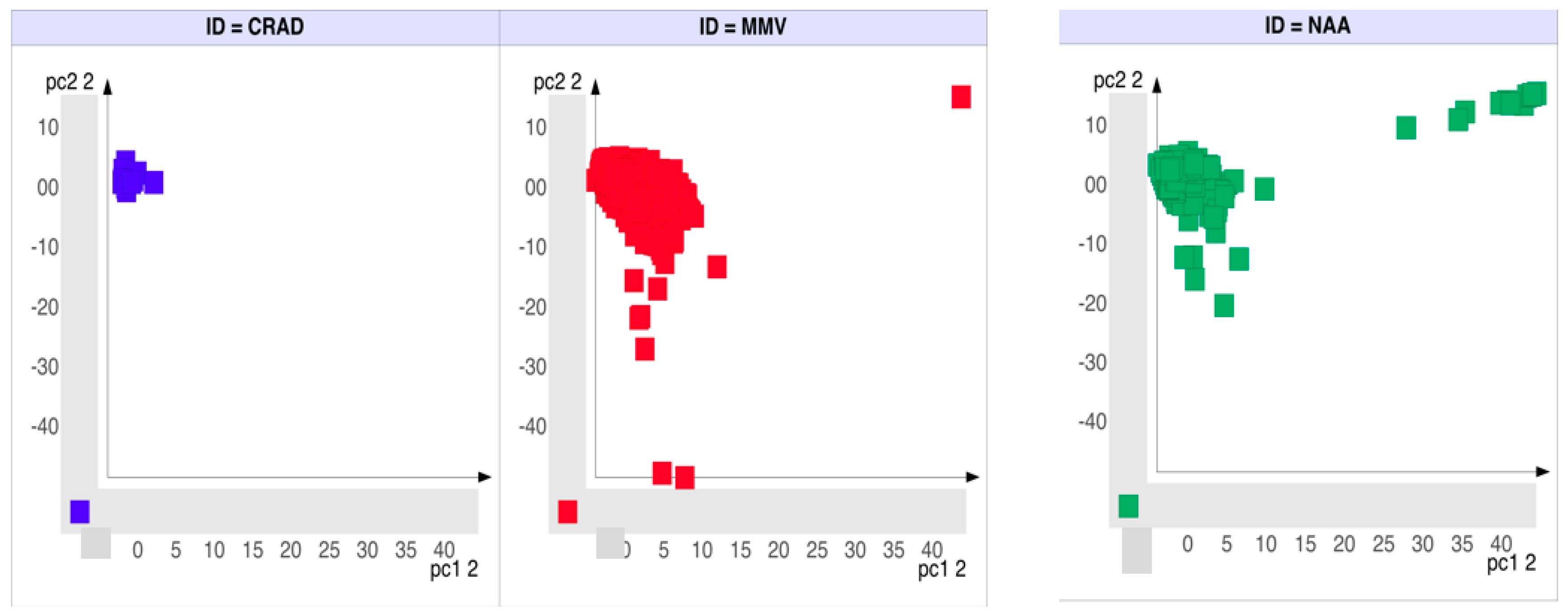 Molecules 21 00104 g004