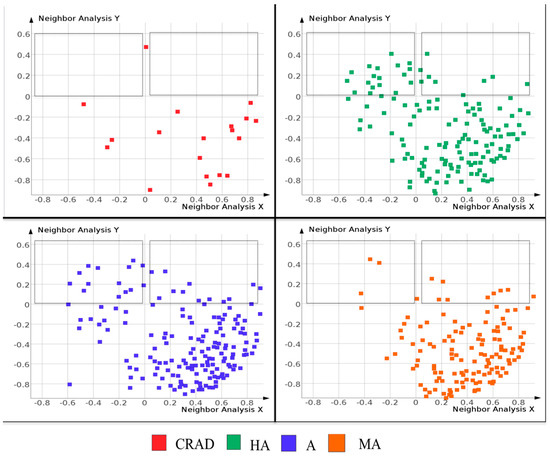 Molecules 21 00104 g005 550