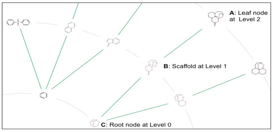 Molecules 21 00104 g008 550