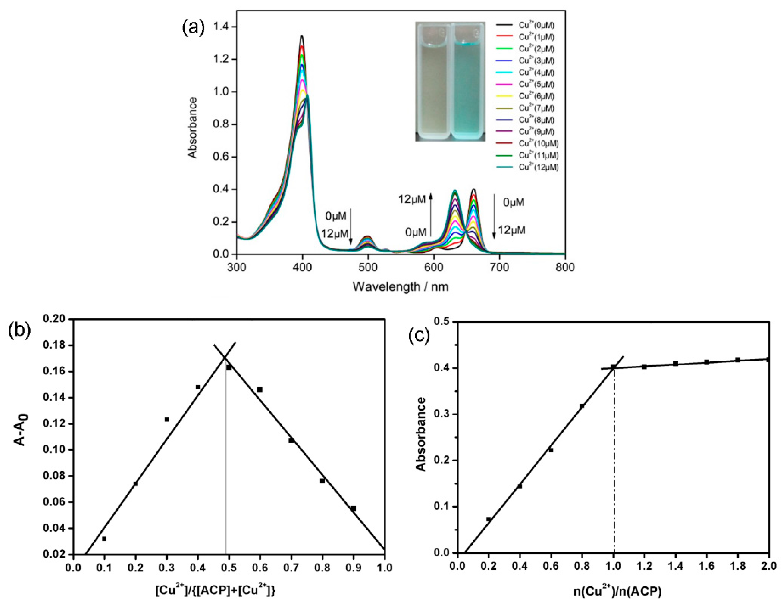 Molecules 21 00107 g001