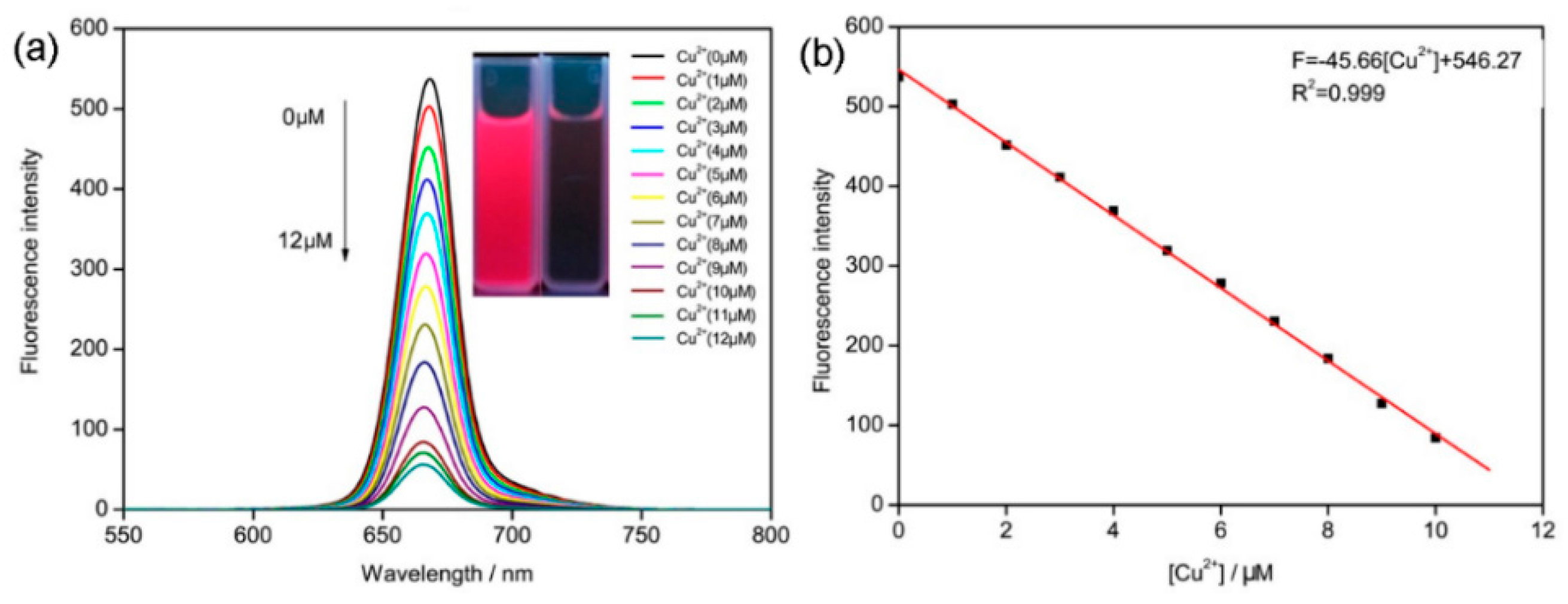 Molecules 21 00107 g002