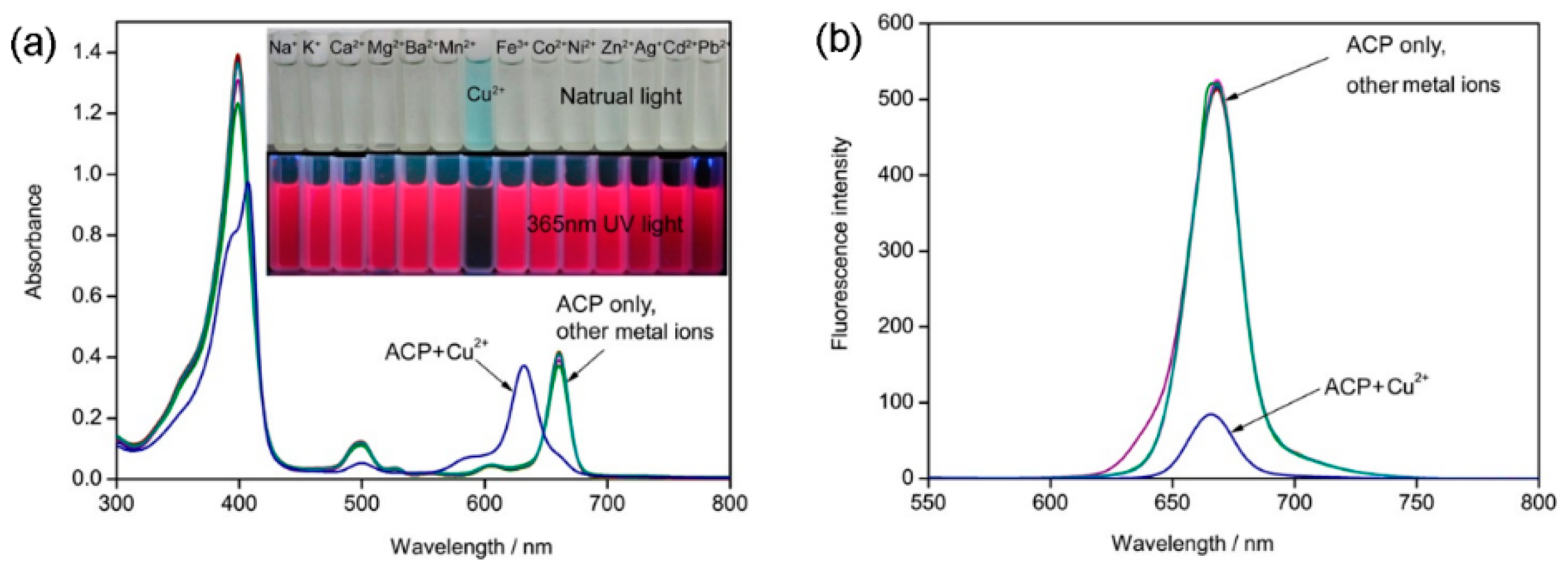 Molecules 21 00107 g003