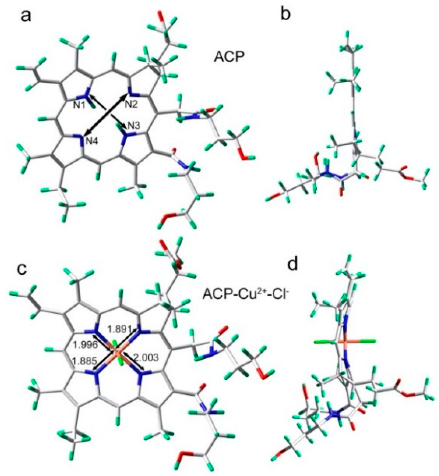 Molecules 21 00107 g006