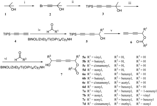 Molecules 21 00112 g003 550