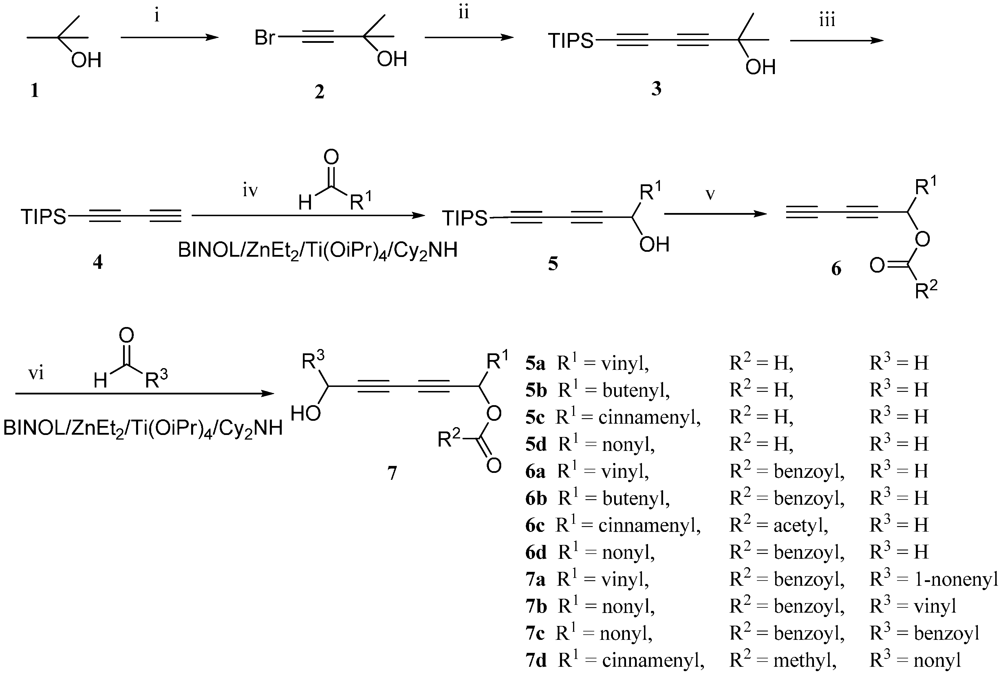 Molecules 21 00112 g003