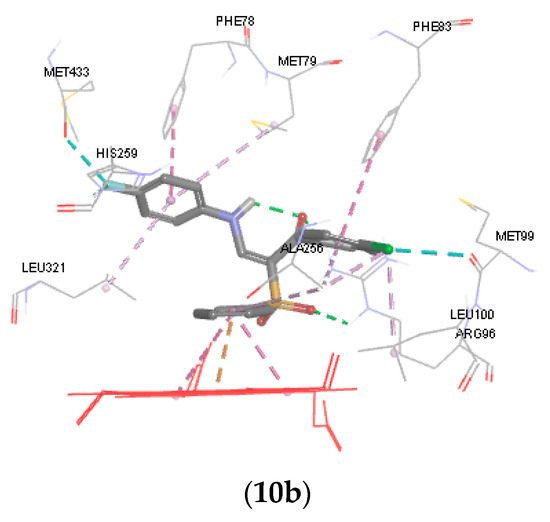 Molecules 21 00114 g003b 550