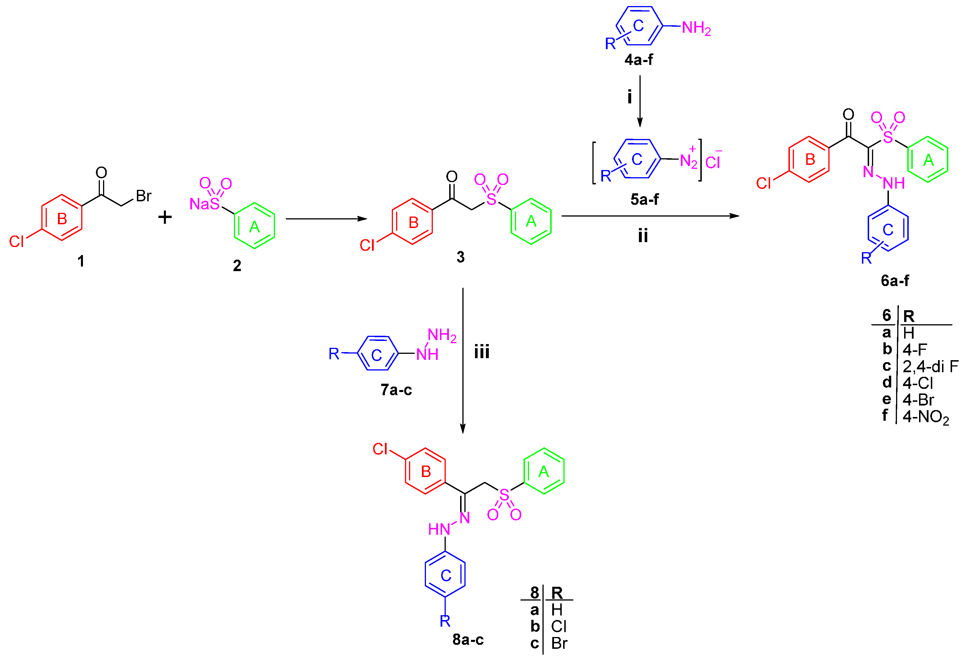 Molecules 21 00114 g006