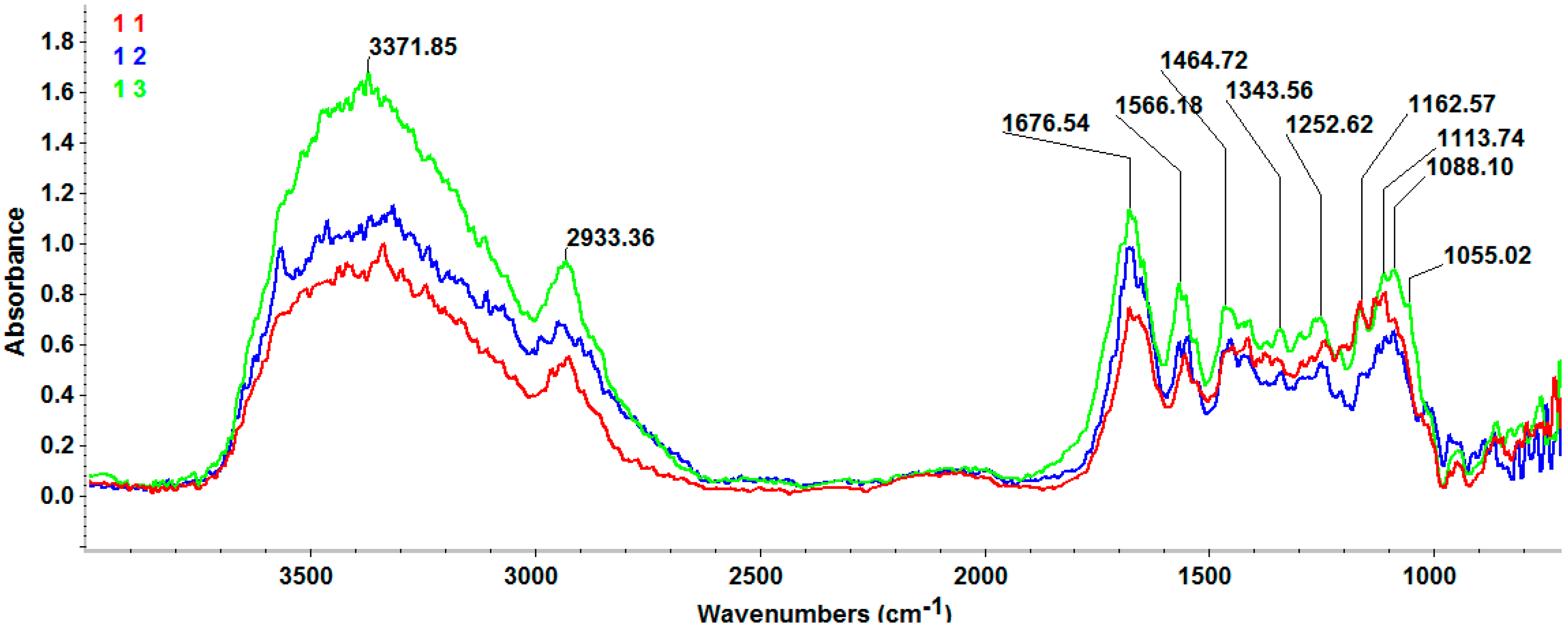 Molecules 21 00115 g002