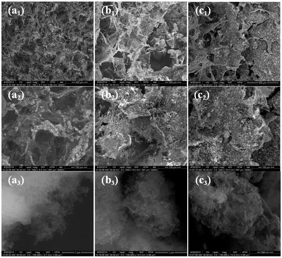Molecules 21 00115 g004 550