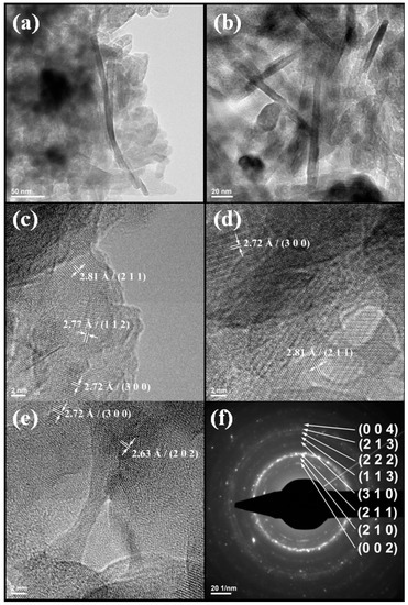 Molecules 21 00115 g005 550
