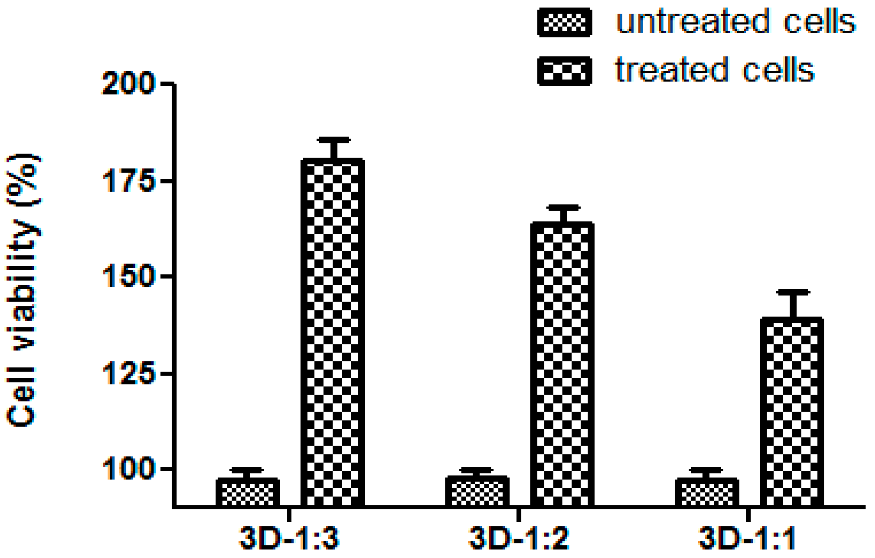 Molecules 21 00115 g006