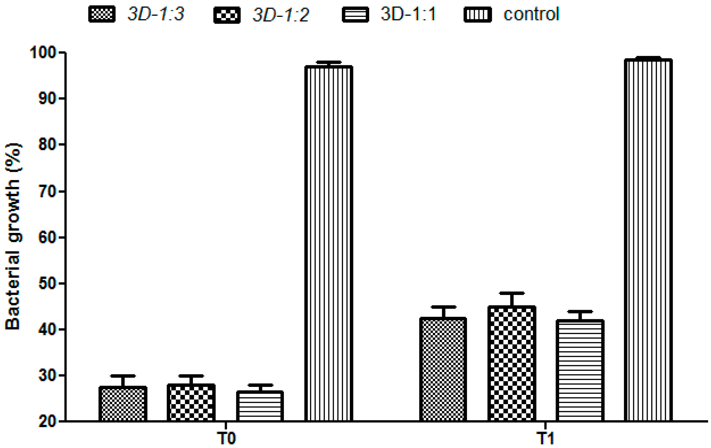 Molecules 21 00115 g008