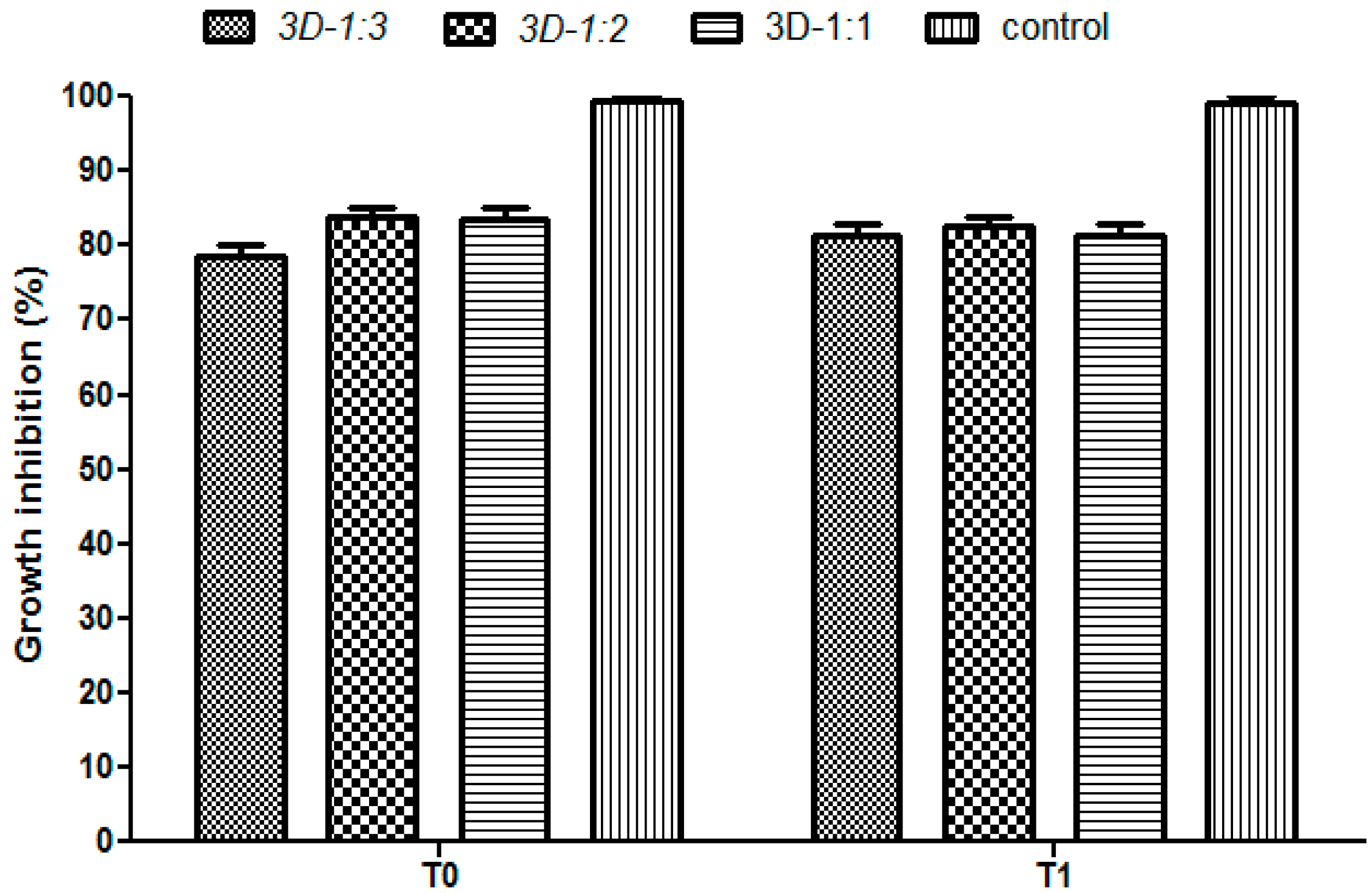 Molecules 21 00115 g009