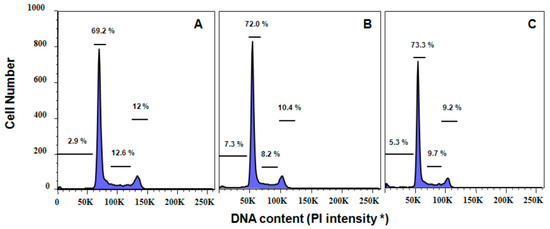Molecules 21 00119 g004 550