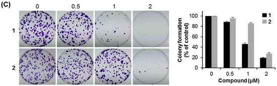 Molecules 21 00120 g006b 550