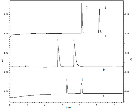 Molecules 21 00121 g002 550