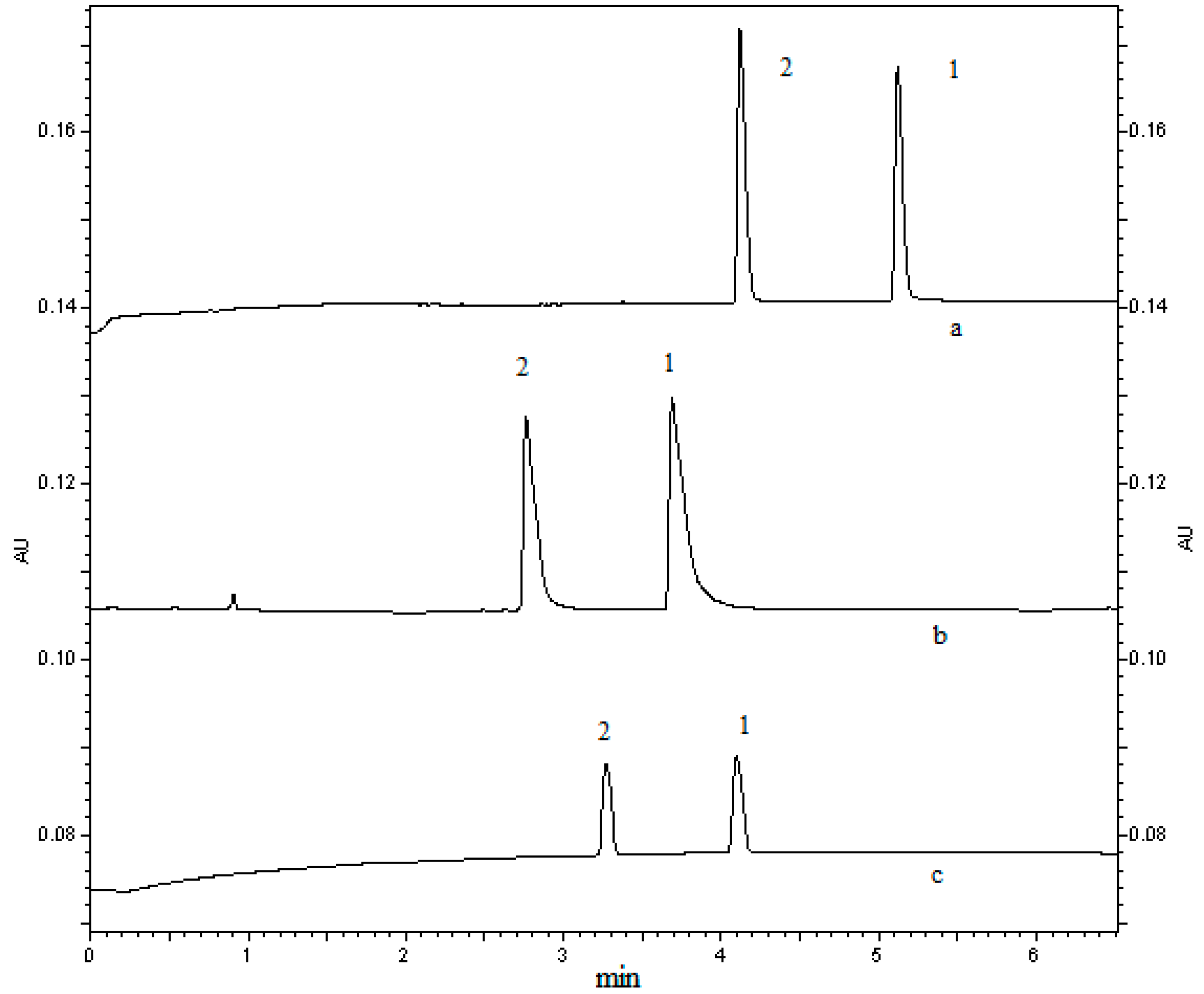 Molecules 21 00121 g002