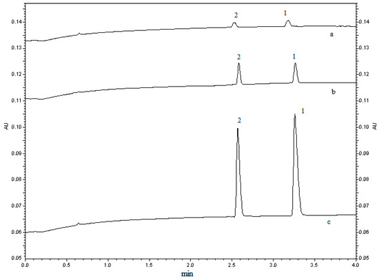 Molecules 21 00121 g003 550