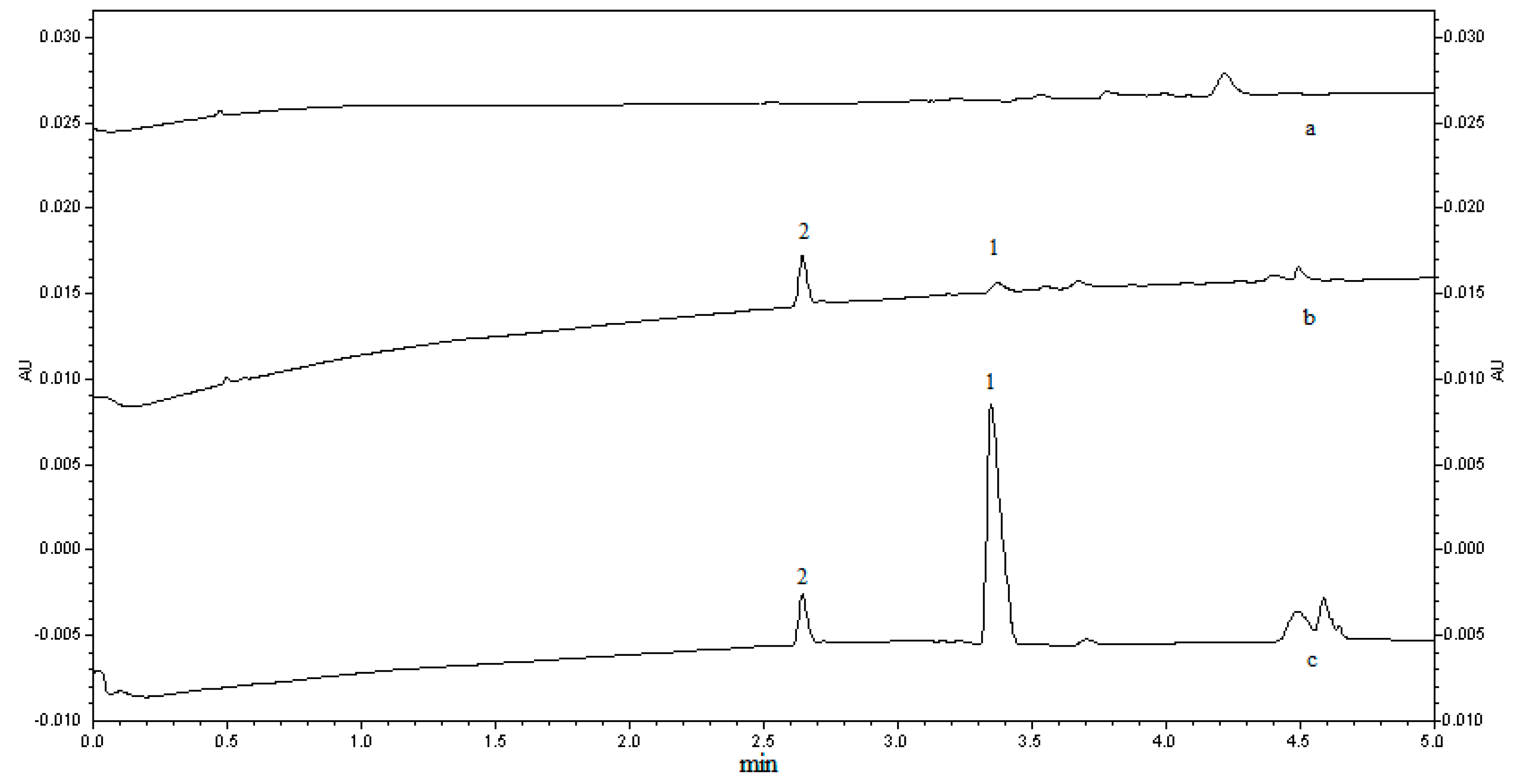 Molecules 21 00121 g004