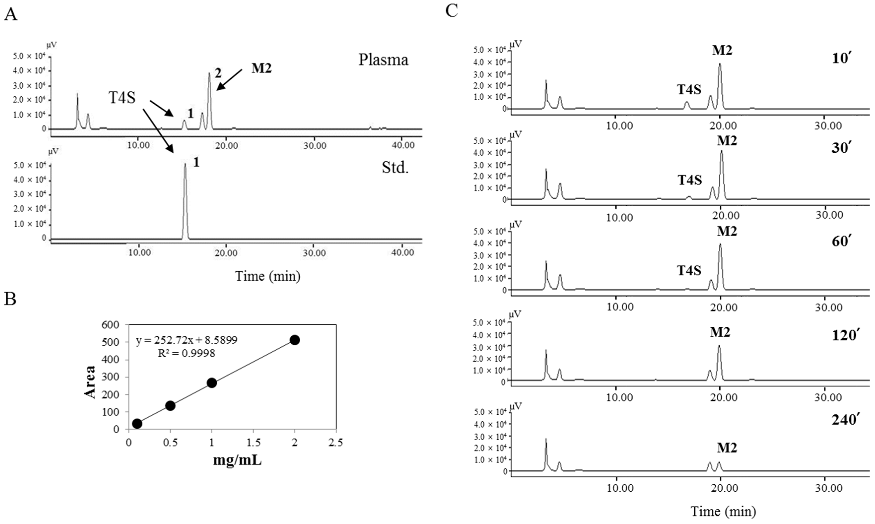 Molecules 21 00128 g002
