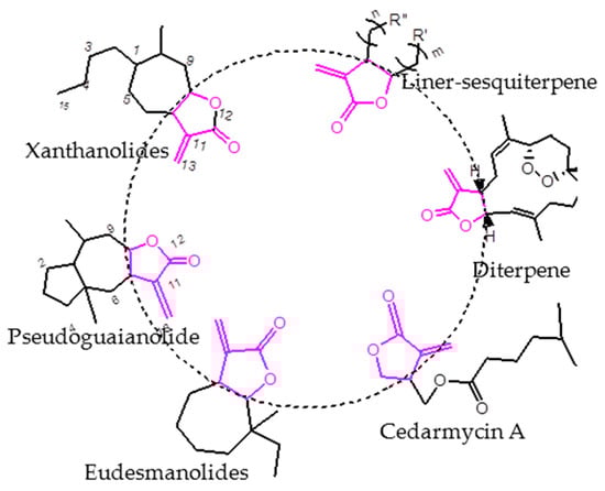 Molecules 21 00130 g001 550