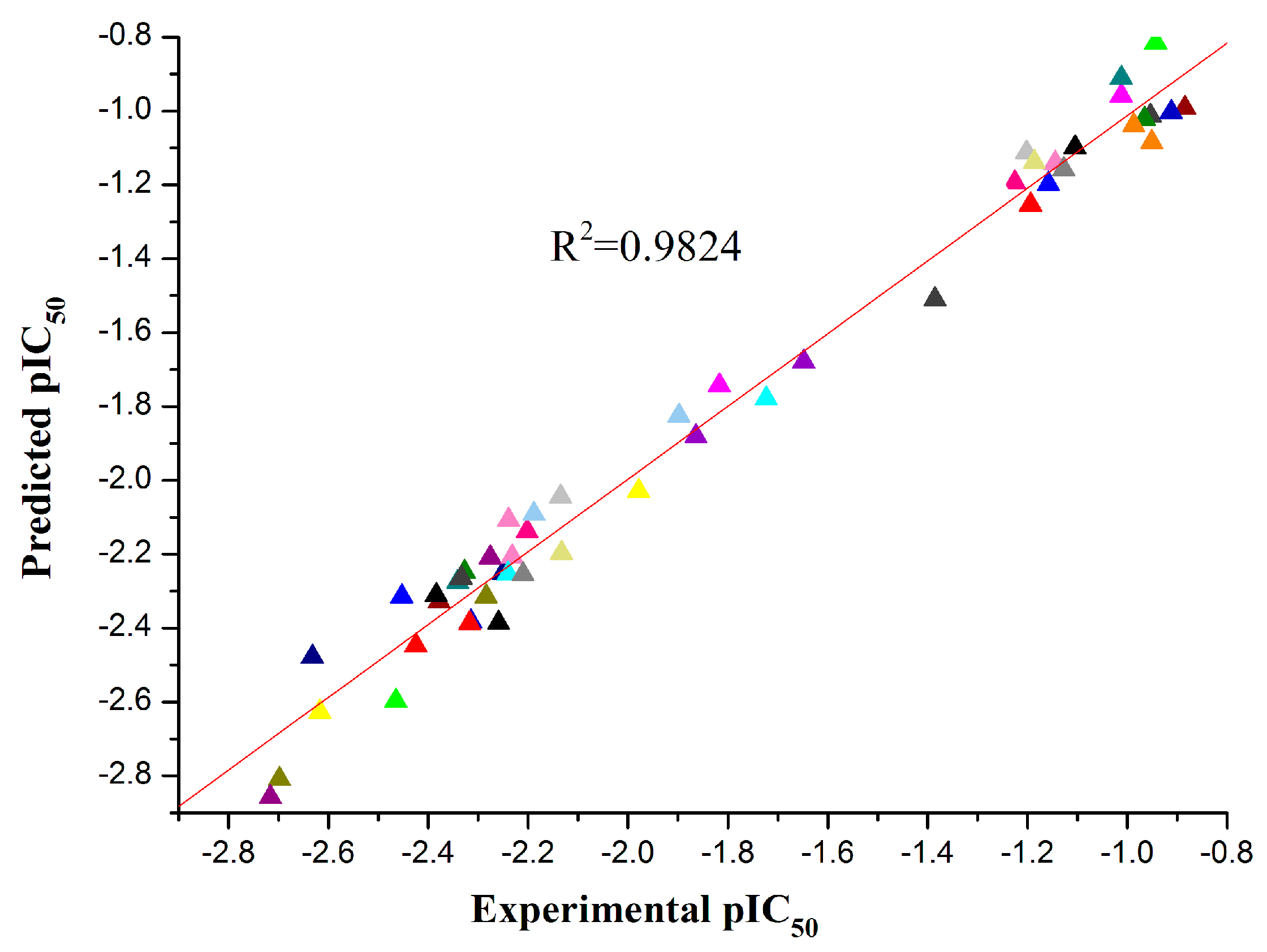 Molecules 21 00130 g003