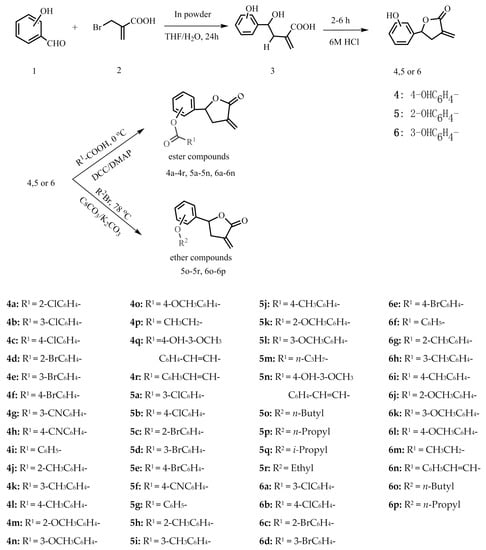 Molecules 21 00130 g005 550