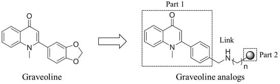 Molecules 21 00132 g001 550