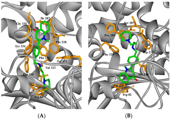 Molecules 21 00132 g003 550
