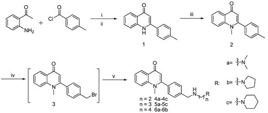 Molecules 21 00132 g006 550