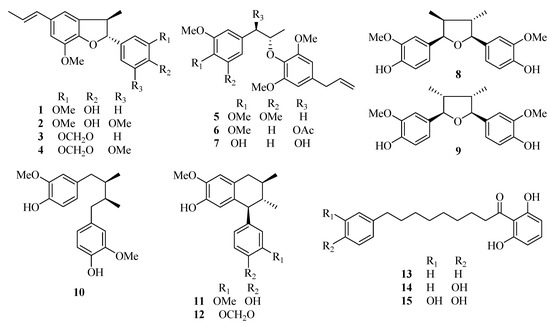 Molecules 21 00134 g001 550