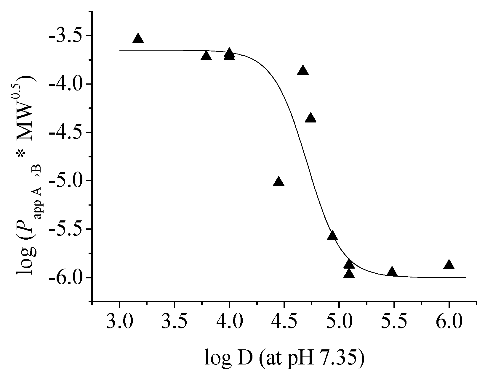 Molecules 21 00134 g003