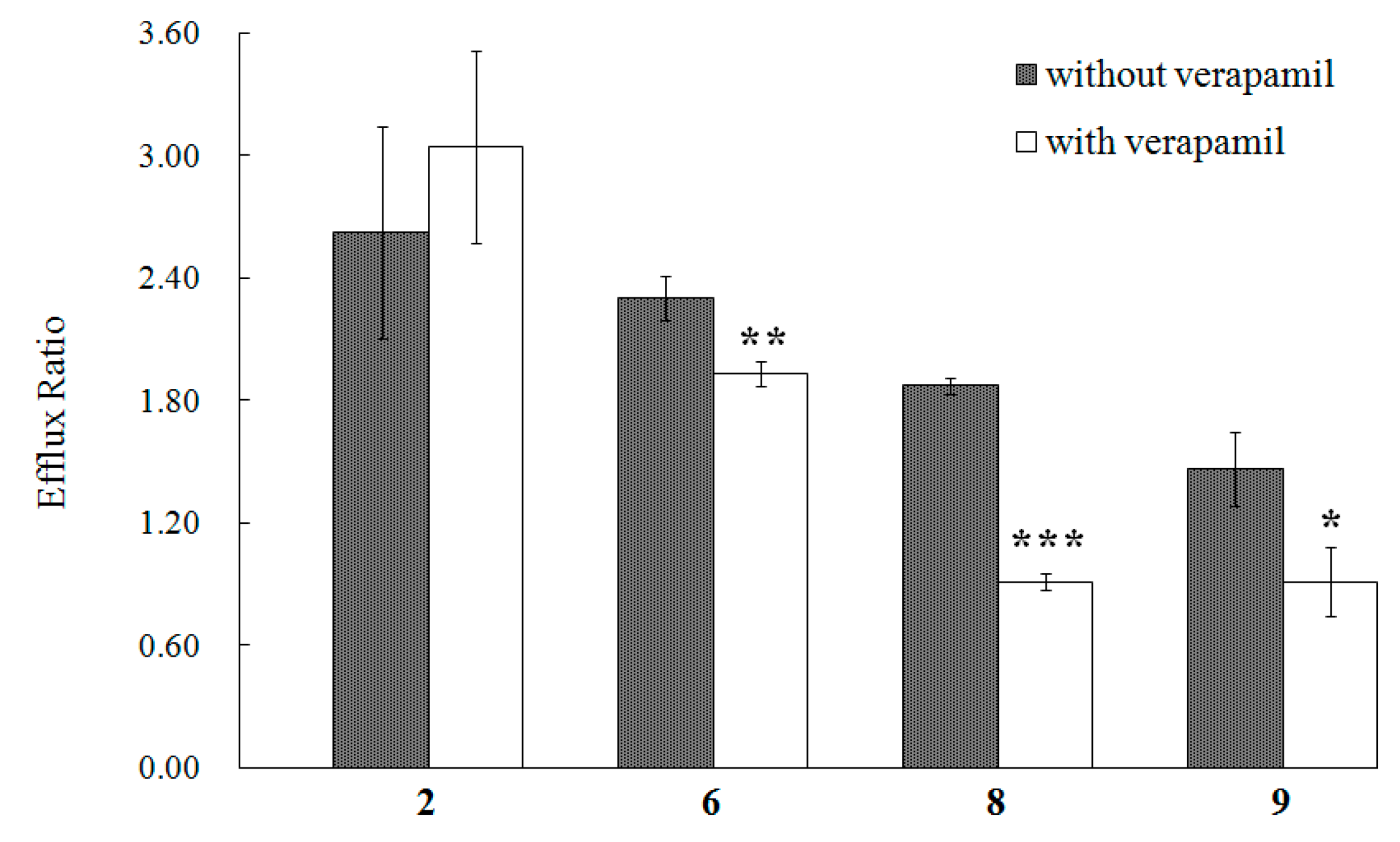 Molecules 21 00134 g004
