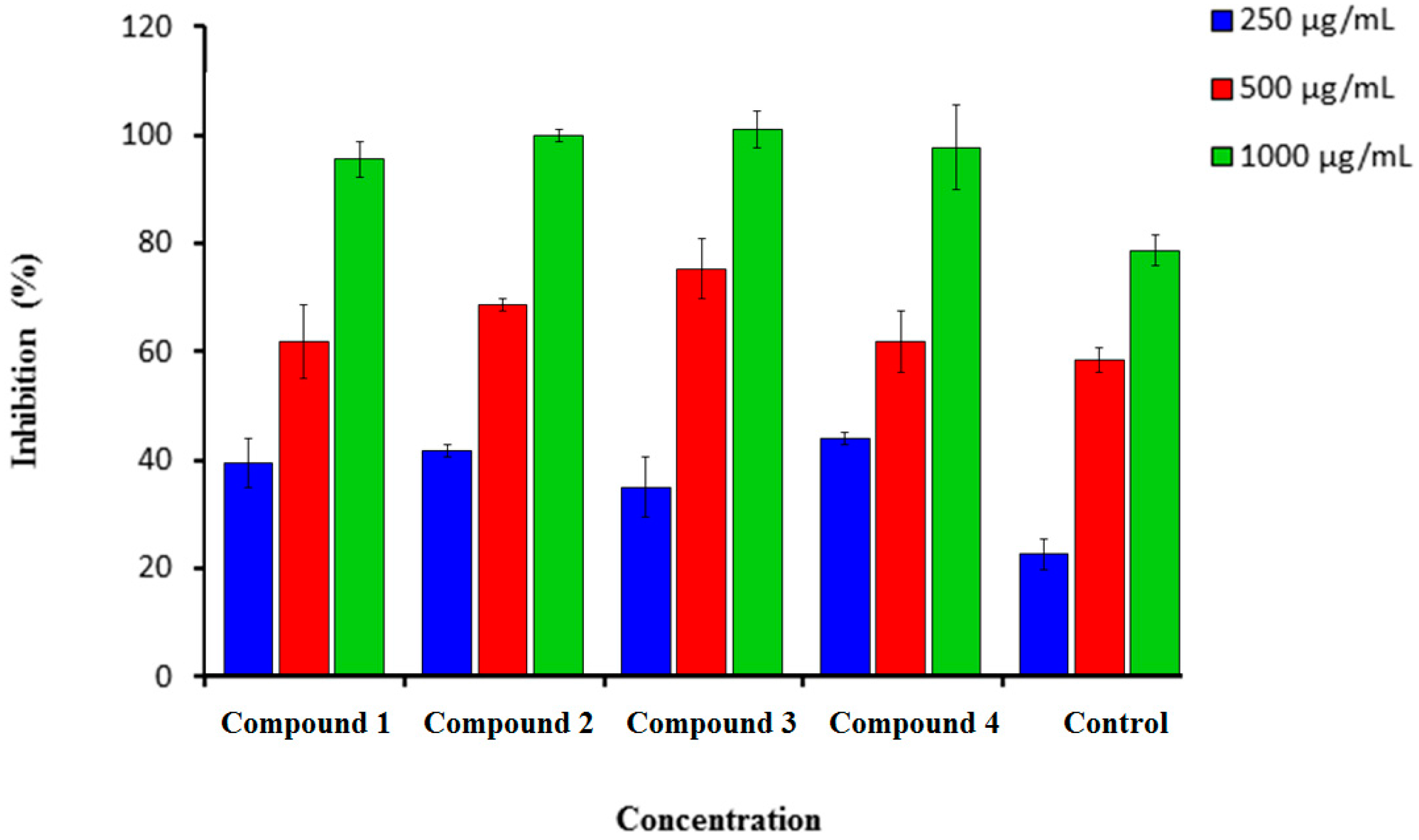Molecules 21 00135 g002